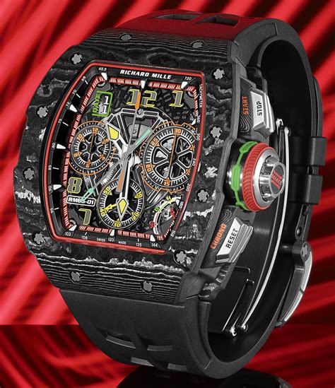 richard mille